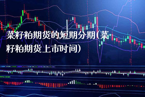 菜籽粕期货的短期分期(菜籽粕期货上市时间)_https://www.xmqjcw.com_期货百科_第1张