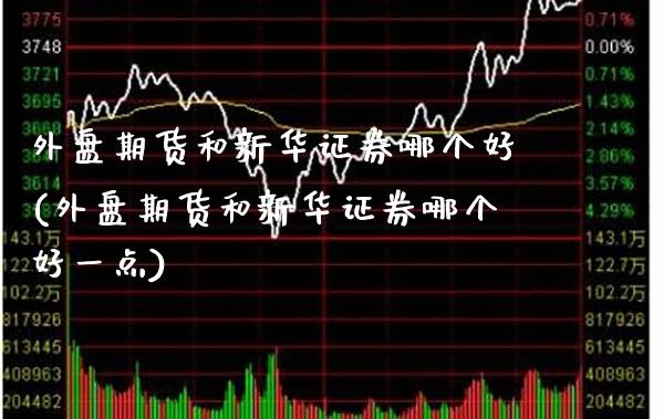外盘期货和新华证券哪个好(外盘期货和新华证券哪个好一点)_期货百科_第1张_秦聚理财 外盘期货和新华证券哪个好(外盘期货和新华证券哪个好一点)_https://www.xmqjcw.com_期货百科_第1张