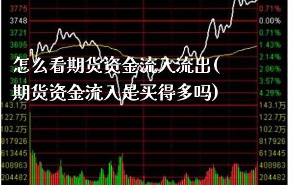 怎么看期货资金流入流出(期货资金流入是买得多吗)_期货百科_第1张_秦聚理财 怎么看期货资金流入流出(期货资金流入是买得多吗)_https://www.xmqjcw.com_期货百科_第1张