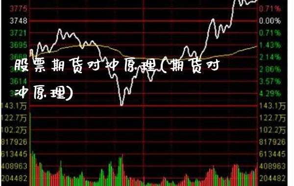 股票期货对冲原理(期货对冲原理)_https://www.xmqjcw.com_基金理财_第1张