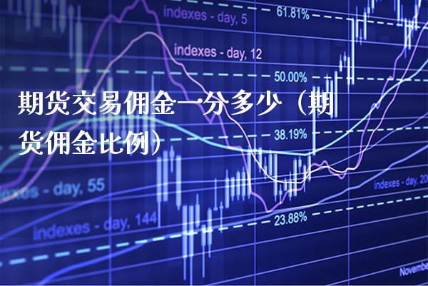 期货交易佣金一分多少（期货佣金比例）_https://www.xmqjcw.com_期货行情_第1张