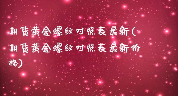 期货黄金螺纹对照表最新(期货黄金螺纹对照表最新价格)_https://www.xmqjcw.com_股票投资_第1张