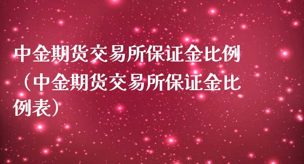 中金期货交易所保证金比例（中金期货交易所保证金比例表）_https://www.xmqjcw.com_期货投资_第1张