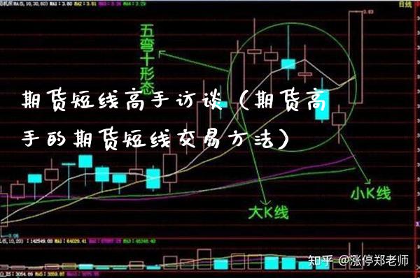 期货短线高手访谈（期货高手的期货短线交易方法）_https://www.xmqjcw.com_期货开户_第1张
