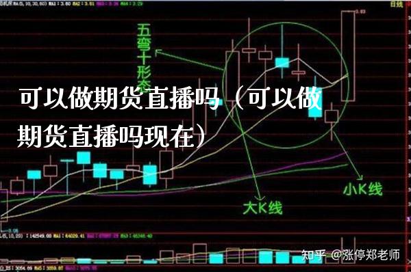 可以做期货直播吗（可以做期货直播吗现在）_https://www.xmqjcw.com_期货投资_第1张