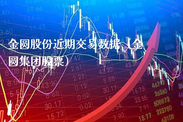 金圆股份近期交易数据（金圆集团股票）_https://www.xmqjcw.com_期货投资_第1张