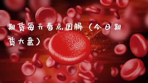 期货每天看点图解（今日期货大盘）_https://www.xmqjcw.com_期货行情_第1张