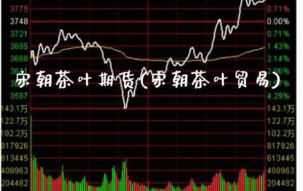 宋朝茶叶期货(宋朝茶叶贸易)_https://www.xmqjcw.com_期货投资_第1张