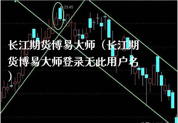 长江期货博易**（长江期货博易**登录无此用户名）_https://www.xmqjcw.com_期货行情_第1张