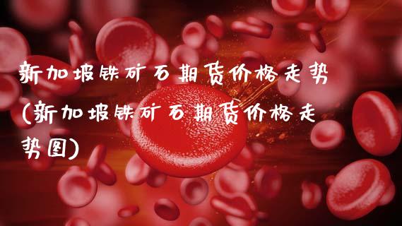 新加坡铁矿石期货价格走势(新加坡铁矿石期货价格走势图)_https://www.xmqjcw.com_期货投资_第1张