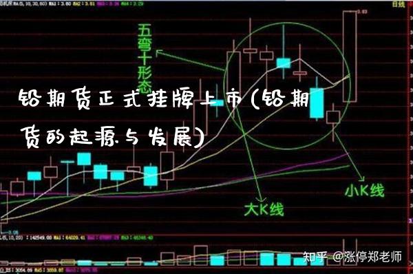 铅期货正式挂牌上市(铅期货的起源与发展)_https://www.xmqjcw.com_股票投资_第1张