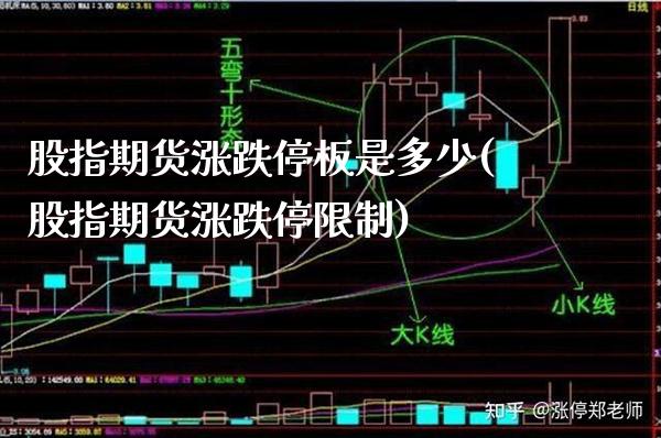股指期货涨跌停板是多少(股指期货涨跌停限制)_https://www.xmqjcw.com_基金理财_第1张