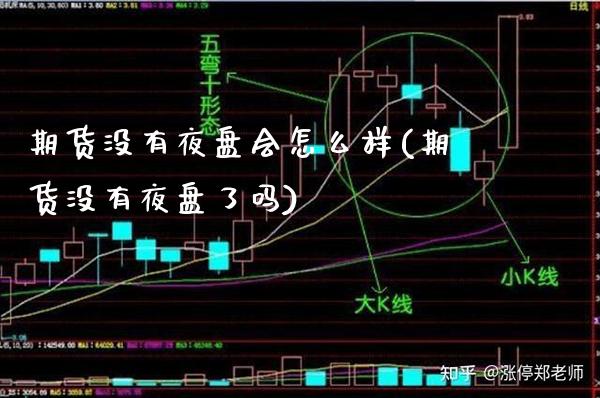 期货没有夜盘会怎么样(期货没有夜盘了吗)_https://www.xmqjcw.com_期货百科_第1张