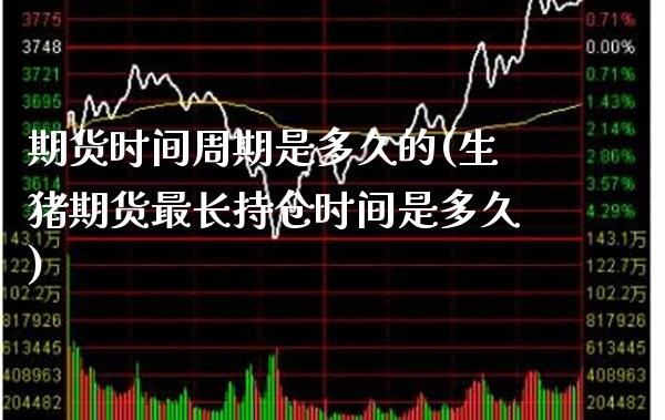 期货时间周期是多久的(生猪期货最长持仓时间是多久)_https://www.xmqjcw.com_期货直播室_第1张