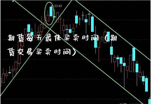 期货每天最佳买卖时间（期货交易买卖时间）_https://www.xmqjcw.com_期货投资_第1张