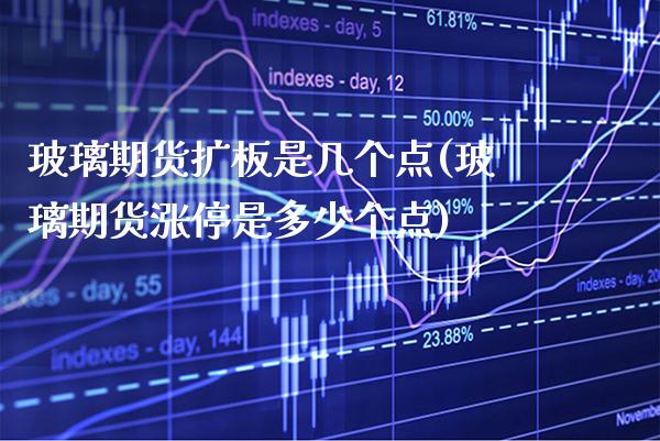 玻璃期货扩板是几个点(玻璃期货涨停是多少个点)_https://www.xmqjcw.com_期货直播室_第1张