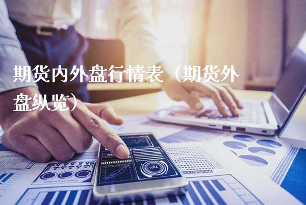 期货内外盘行情表（期货外盘纵览）_https://www.xmqjcw.com_期货行情_第1张