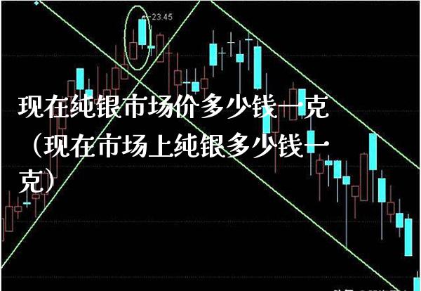现在纯银市场价多少钱一克（现在市场上纯银多少钱一克）_https://www.xmqjcw.com_期货投资_第1张