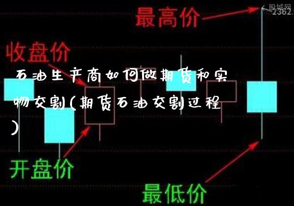石油生产商如何做期货和实物交割(期货石油交割过程)_https://www.xmqjcw.com_期货投资_第1张