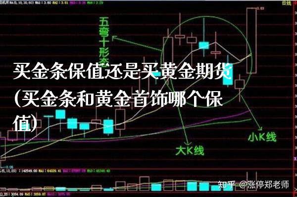 买金条保值还是买黄金期货(买金条和黄金首饰哪个保值)_https://www.xmqjcw.com_期货百科_第1张