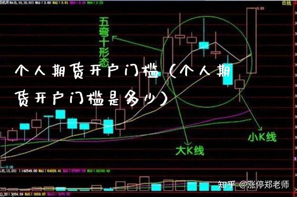 个人期货开户门槛（个人期货开户门槛是多少）_https://www.xmqjcw.com_期货直播室_第1张