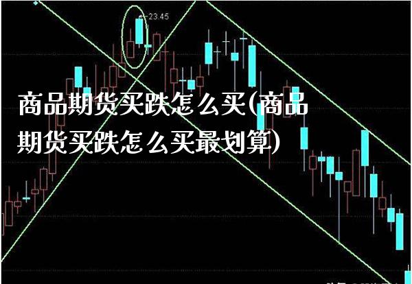 商品期货买跌怎么买(商品期货买跌怎么买最划算)_https://www.xmqjcw.com_期货直播室_第1张