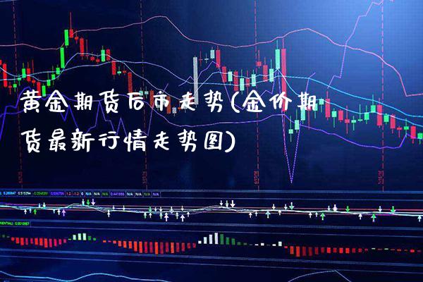 黄金期货后市走势(金价期货最新行情走势图)_https://www.xmqjcw.com_期货百科_第1张