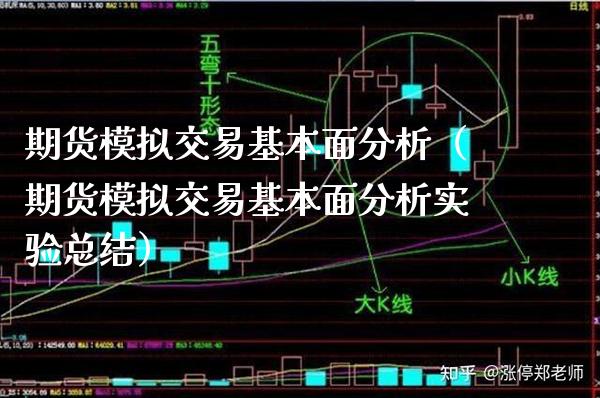 期货模拟交易基本面分析（期货模拟交易基本面分析实验总结）_https://www.xmqjcw.com_期货行情_第1张