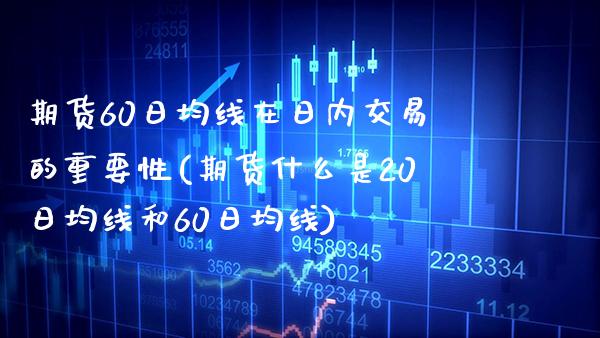 期货60日均线在日内交易的重要性(期货什么是20日均线和60日均线)_https://www.xmqjcw.com_股票投资_第1张