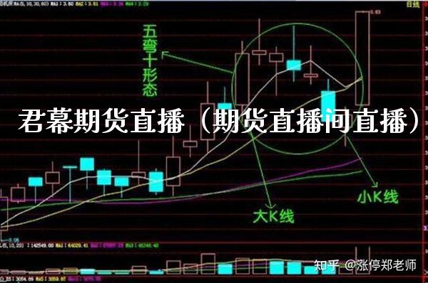 君幕期货直播（期货直播间直播）_https://www.xmqjcw.com_期货直播室_第1张