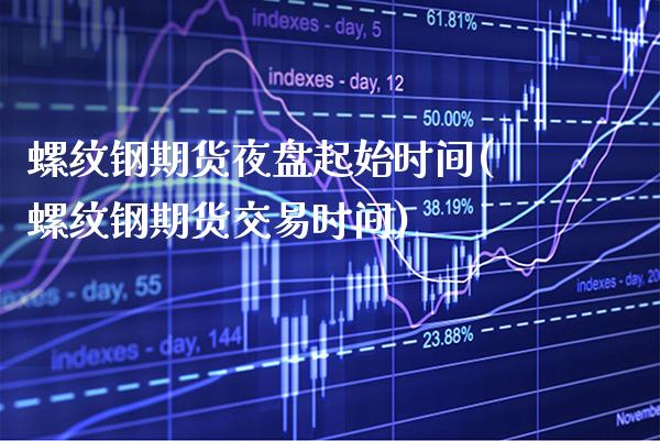 螺纹钢期货夜盘起始时间(螺纹钢期货交易时间)_https://www.xmqjcw.com_期货投资_第1张