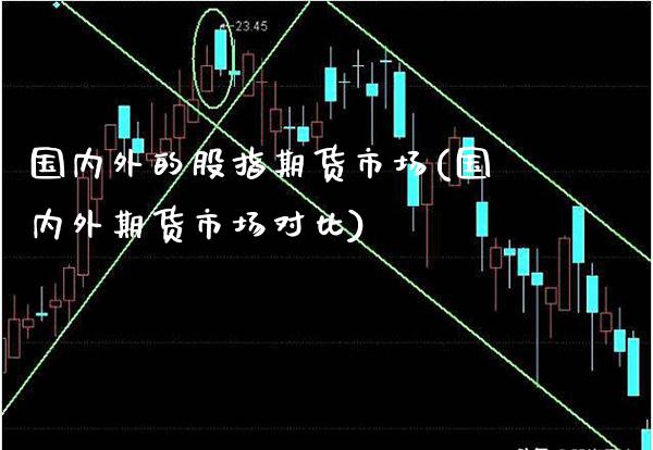 国内外的股指期货市场(国内外期货市场对比)_https://www.xmqjcw.com_期货投资_第1张