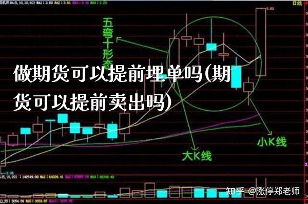做期货可以提前埋单吗(期货可以提前卖出吗)_https://www.xmqjcw.com_股票投资_第1张