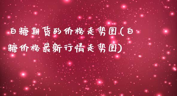 白糖期货的价格走势图(白糖价格最新行情走势图)_https://www.xmqjcw.com_期货投资_第1张
