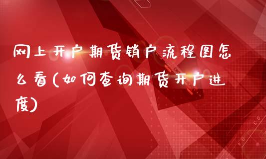 网上开户期货销户流程图怎么看(如何查询期货开户进度)_https://www.xmqjcw.com_期货百科_第1张