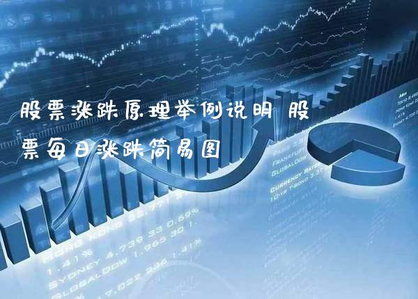 股票涨跌原理举例说明 股票每日涨跌简易图_https://www.xmqjcw.com_股票投资_第1张