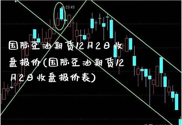 国际豆油期货12月2日收盘报价(国际豆油期货12月2日收盘报价表)_https://www.xmqjcw.com_基金理财_第1张