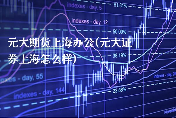 元大期货上海办公(元大证券上海怎么样)_https://www.xmqjcw.com_期货投资_第1张