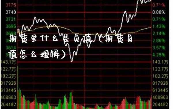 期货里什么是负值（期货负值怎么理解）_https://www.xmqjcw.com_期货开户_第1张
