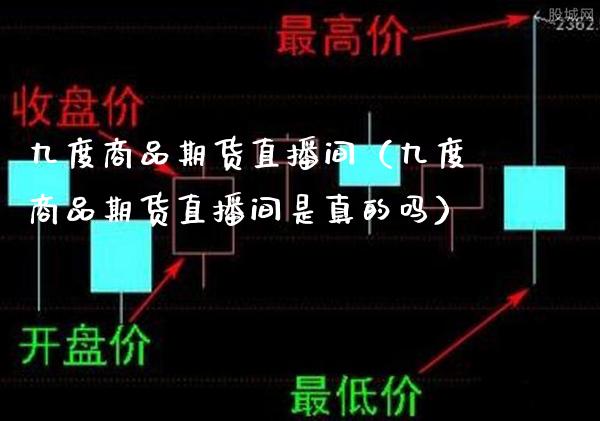 九度商品期货直播间（九度商品期货直播间是真的吗）_https://www.xmqjcw.com_期货投资_第1张