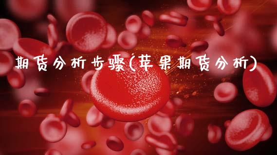 期货分析步骤(苹果期货分析)_https://www.xmqjcw.com_期货投资_第1张
