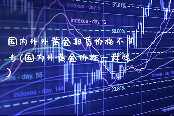 国内外外黄金期货价格不同步(国内外黄金价格一样吗)_https://www.xmqjcw.com_期货百科_第1张