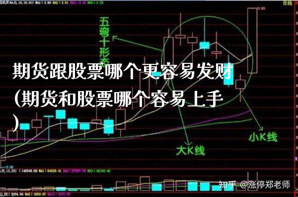 期货跟股票哪个更容易发财(期货和股票哪个容易上手)_https://www.xmqjcw.com_期货百科_第1张
