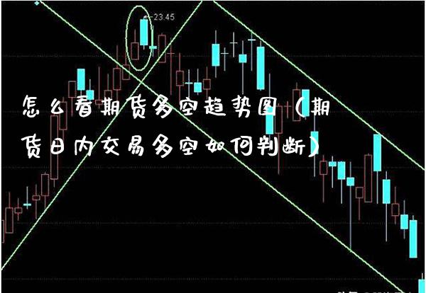 怎么看期货多空趋势图（期货日内交易多空如何判断）_https://www.xmqjcw.com_期货直播室_第1张