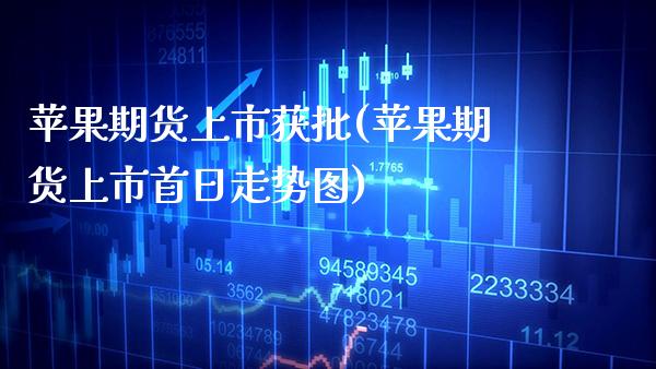 苹果期货上市获批(苹果期货上市首日走势图)_https://www.xmqjcw.com_期货行情_第1张