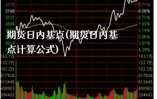 期货日内基点(期货日内基点计算公式)_https://www.xmqjcw.com_期货投资_第1张