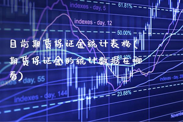 目前期货保证金统计表格(期货保证金的统计数据在哪看)_https://www.xmqjcw.com_期货投资_第1张