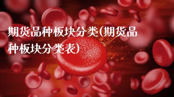 期货品种板块分类(期货品种板块分类表)_https://www.xmqjcw.com_期货直播室_第1张