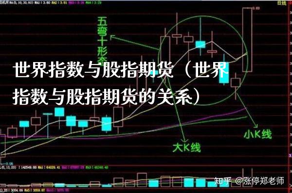 世界指数与股指期货（世界指数与股指期货的关系）_https://www.xmqjcw.com_期货直播室_第1张