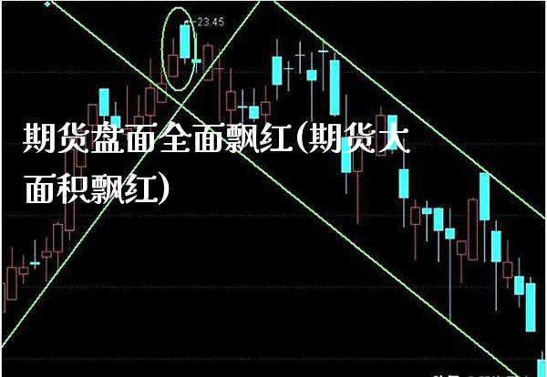 期货盘面全面飘红(期货大面积飘红)_https://www.xmqjcw.com_期货行情_第1张
